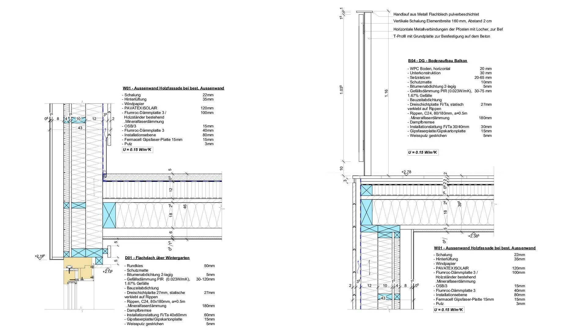 Detailplan D2