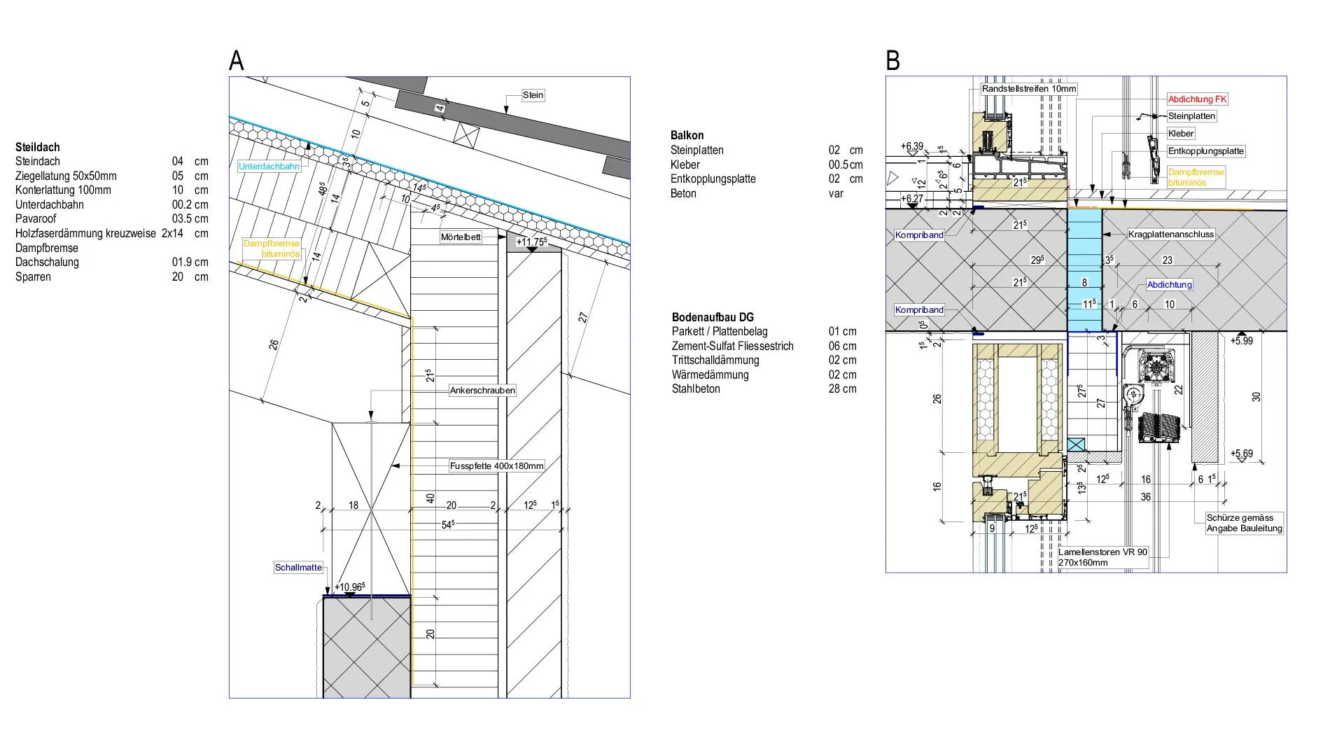 Detailplan D4