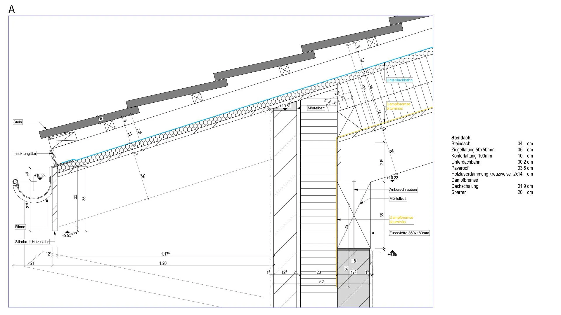 Detailplan D5
